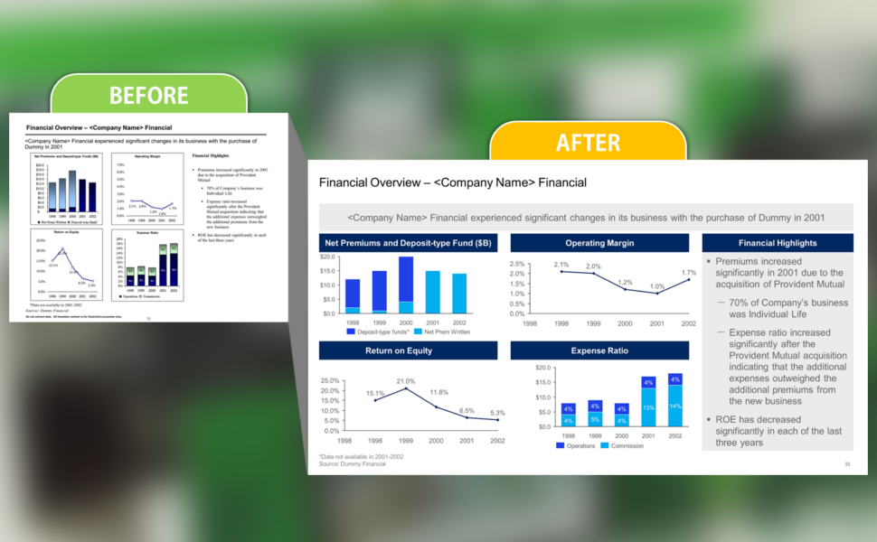 ppt support services