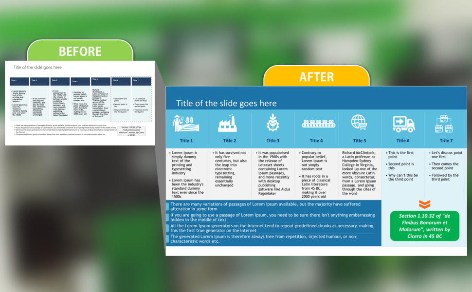 outsourcing powerpoint design