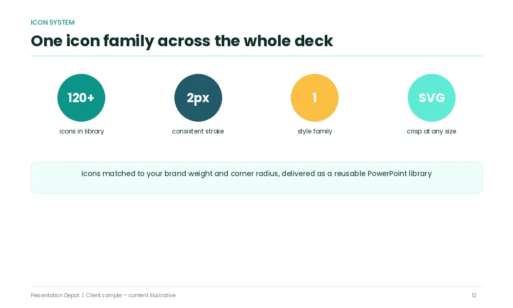 Investment bank pitch deck executive summary redesign