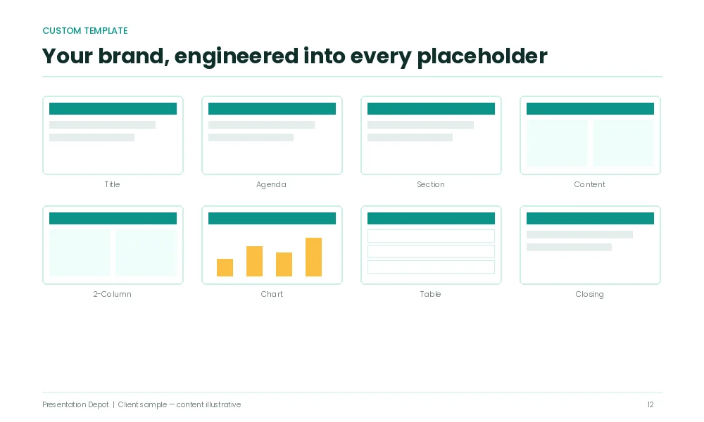 Custom powerpoint template design corporate brand