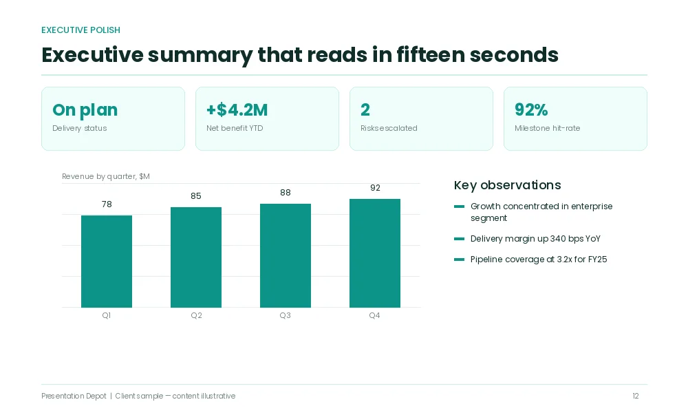 Executive presentation visual polish slide upgrade